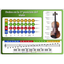 Violino básico